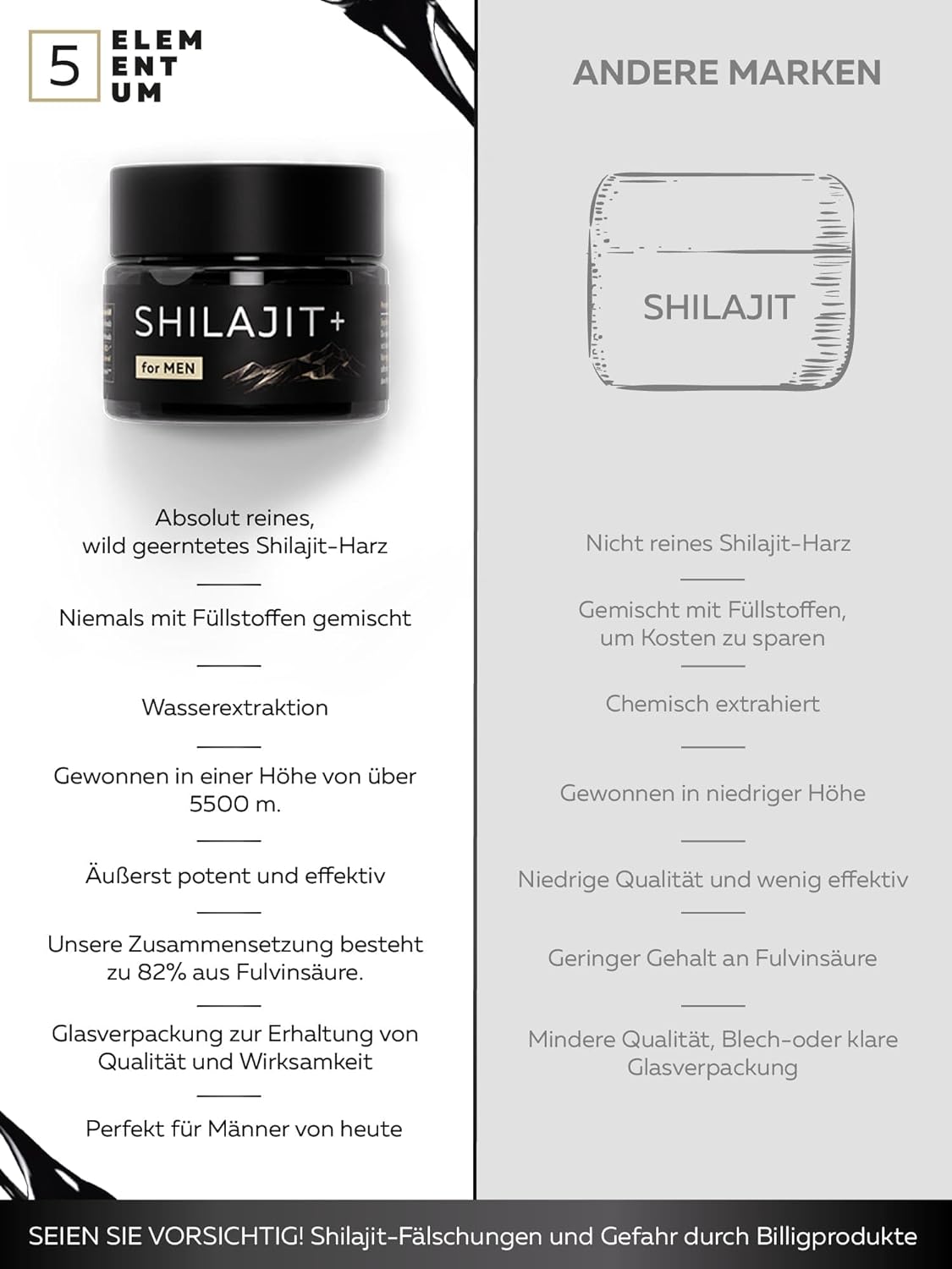 SHILAJIT 50g